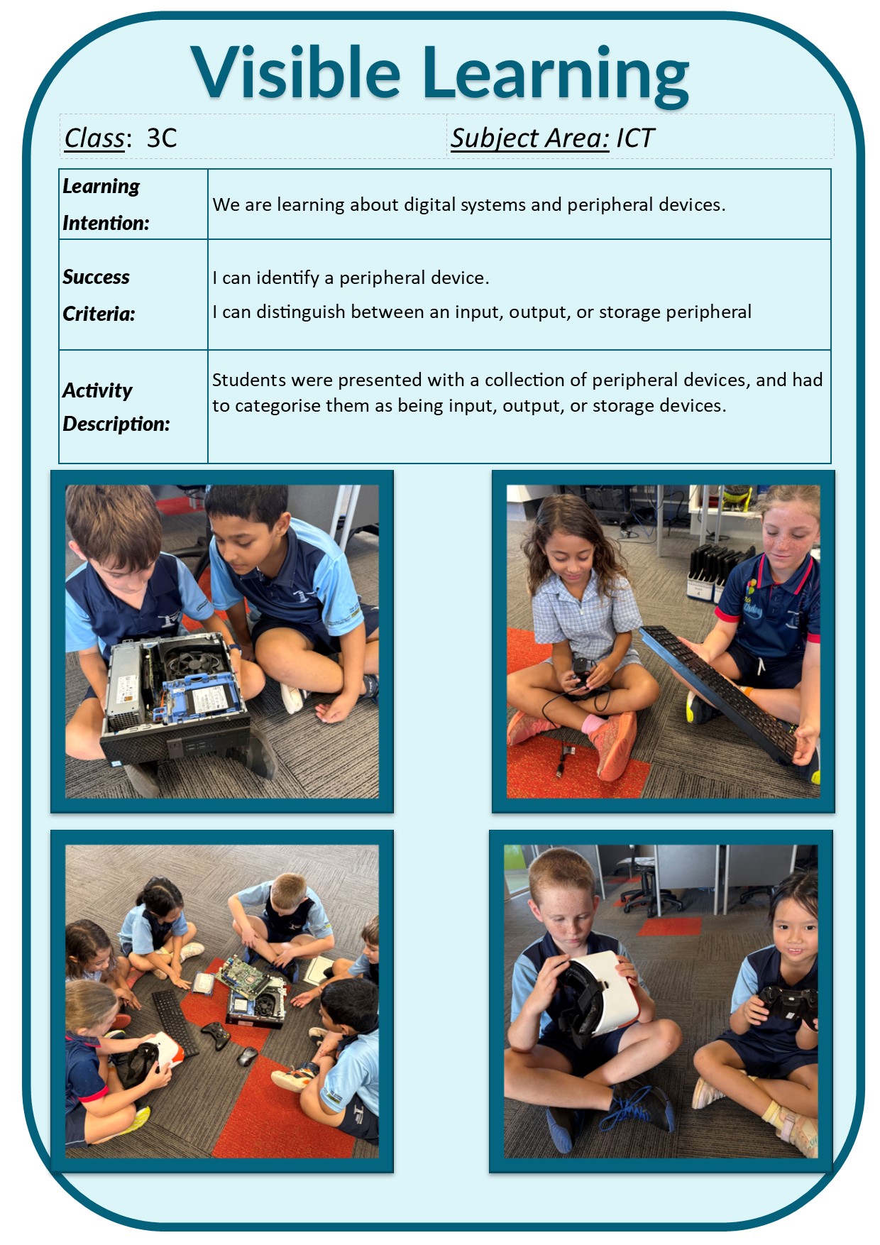 Visible Learning 2026/ICT-3C-Term 2.jpg